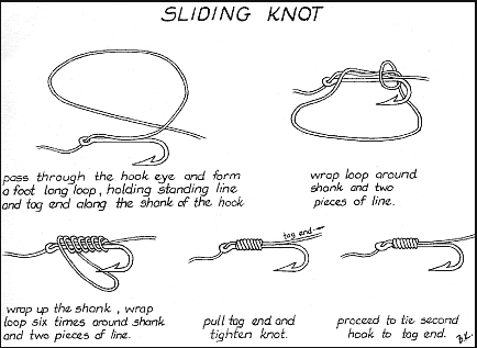 single sliding knot